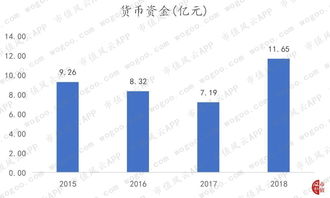 南天信息剝離非核心資產 電子商務技術開發的盈利可持續性待檢驗