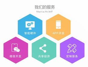 深圳迪爾西科技 以共享鋼琴解決方案與定制化電子商務(wù)技術(shù)驅(qū)動音樂與商業(yè)的創(chuàng)新融合